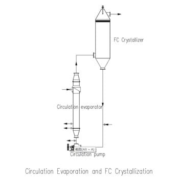 crystallizer4