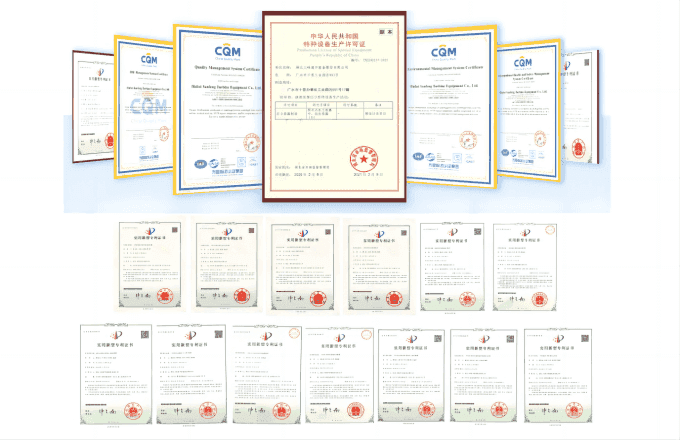 certificates