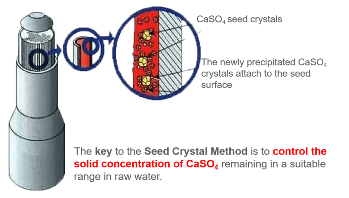 theory of seed crystal method r2seyrwkijmv4lbyi06ca3blp4awnaouj9yj1smk8w