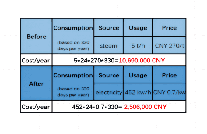 parameters-in-heat-pump-r64mheaegmx5th9dyl8fc86cx0pwkov1h5f9y7sv1s parameters-in-heat-pump-r64mheaegmx5th9dyl8fc86cx0pwkov1h5f9y7sv1s