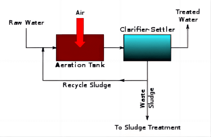 recycle11-r62vppc6jvkkx1l9zbpalyau10gizt1cgpi3a09rg0 recycle11-r62vppc6jvkkx1l9zbpalyau10gizt1cgpi3a09rg0