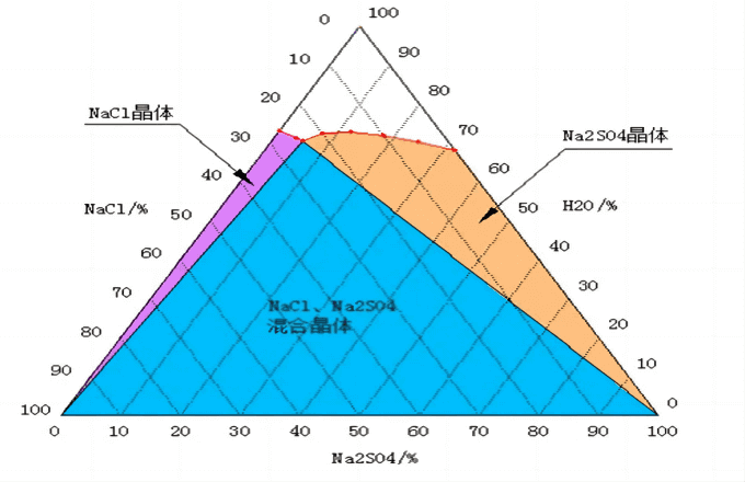 salt-s111-r716kznwohiac1t1bv84ibdkas0bfag05y5yk3z2nk (1) salt-s111-r716kznwohiac1t1bv84ibdkas0bfag05y5yk3z2nk (1)